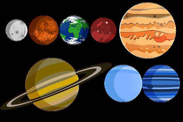 CIAS Planets